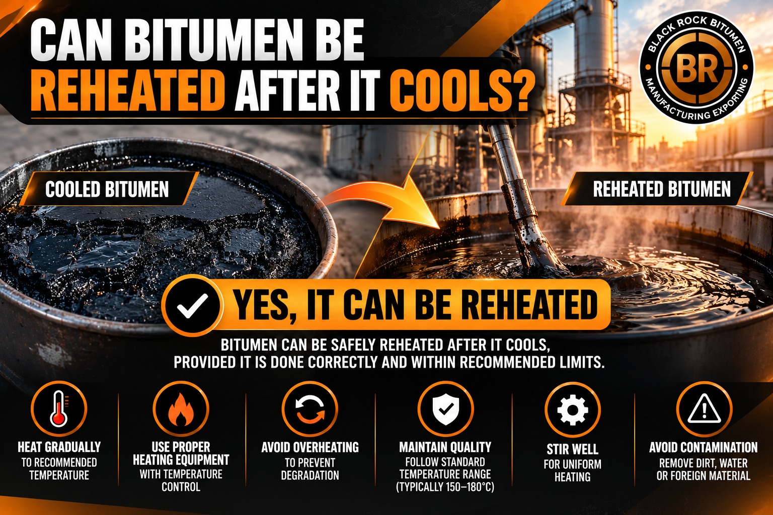 Can Bitumen Be Reheated After It Cools?
