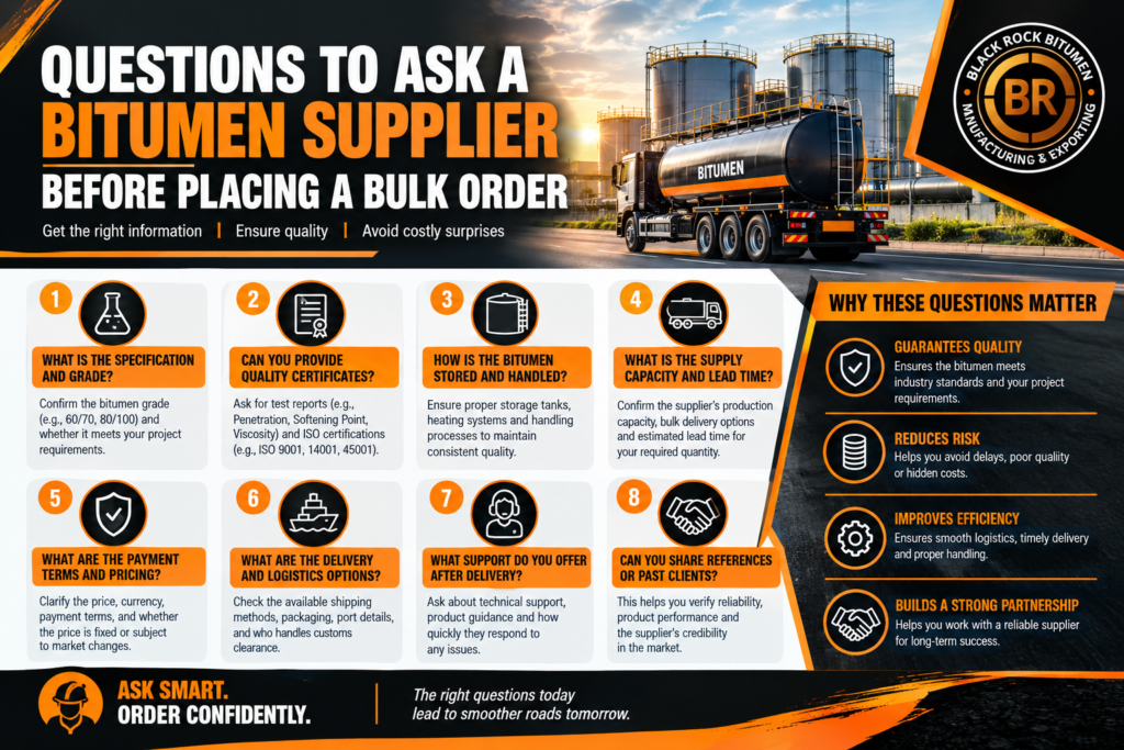 Bitumen bulk order checklist showing key questions to ask a supplier about grade, quality certificates, storage, supply capacity, pricing, delivery, technical support, and supplier references.