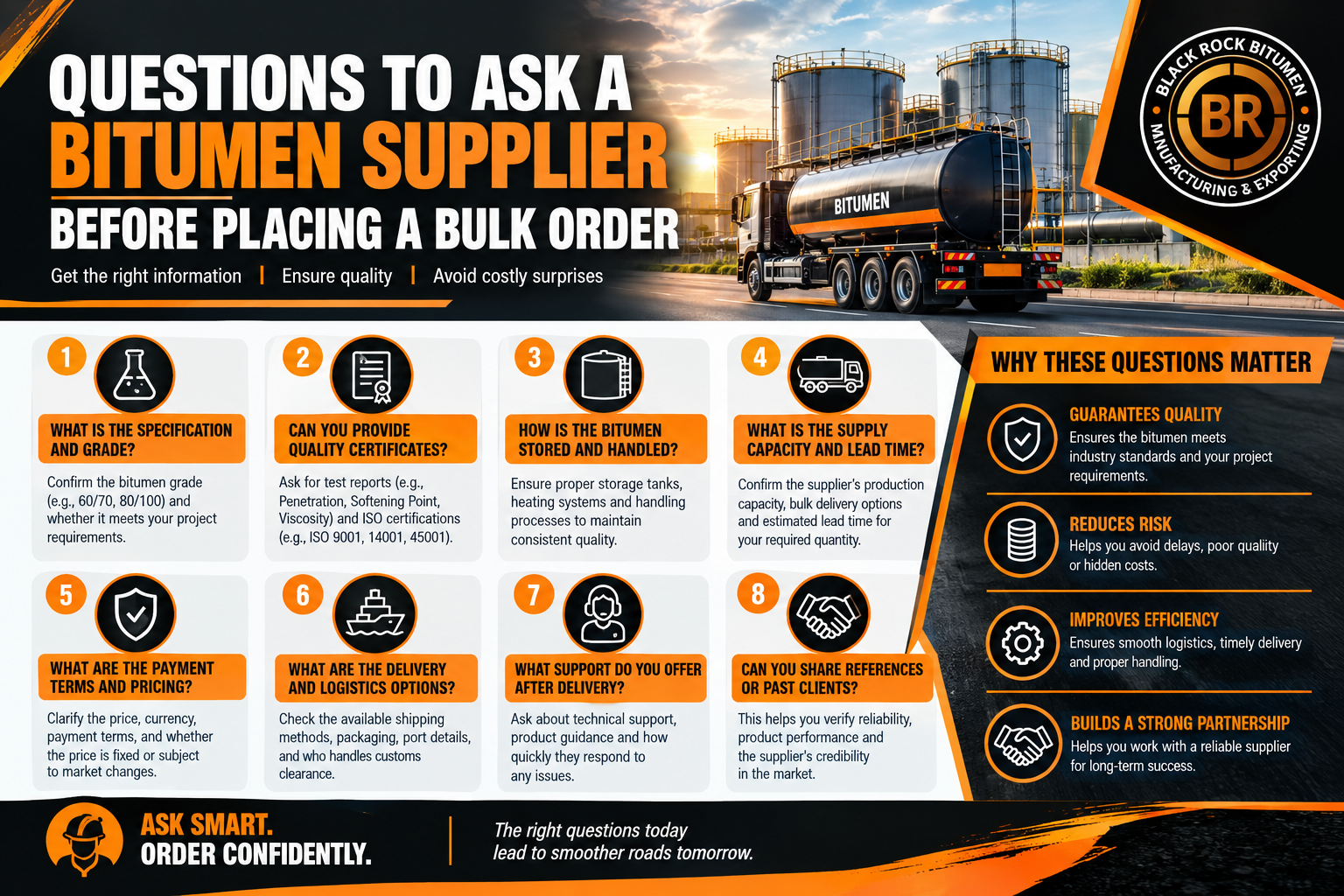 Questions to Ask a Bitumen Supplier Before Placing a Bulk Order